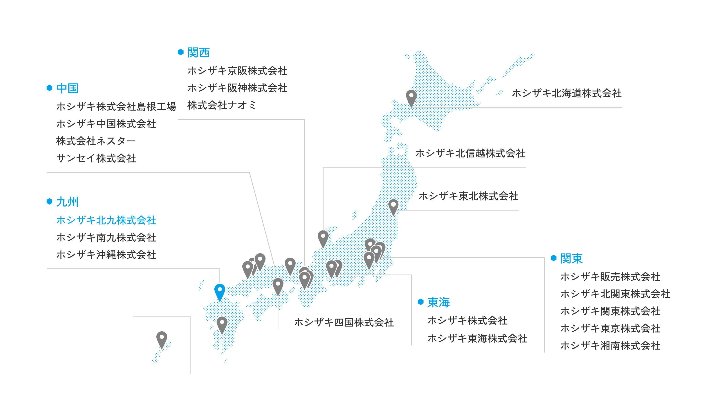 国内のホシザキグループ